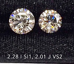 Comparison of spready diamond to average loose diamond