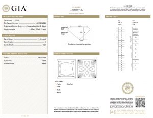 gia certificate for princess cut diamond